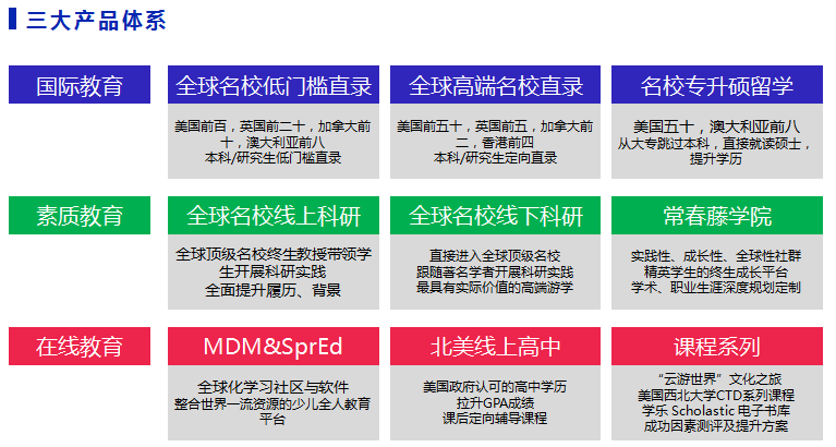 课程体系.png