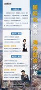 国际化教育·海外投资沙龙